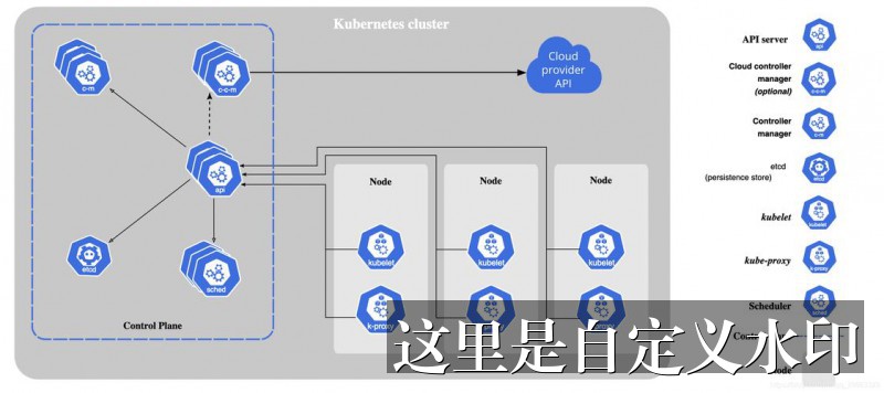 [TT8 Login: Your Complete Guide to Accessing the Platform Quickly and Safely]-新标题